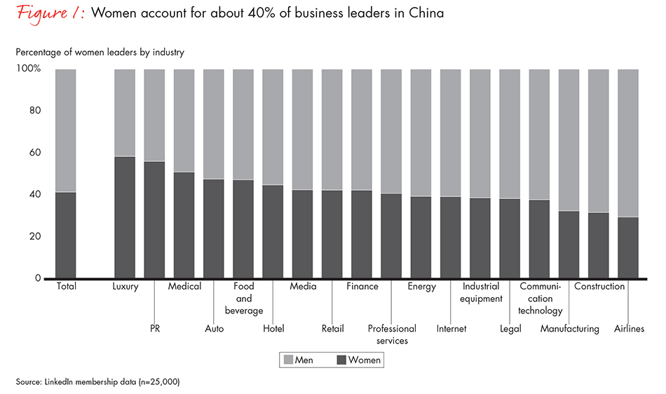 china-leadership-report-fig11_embed
