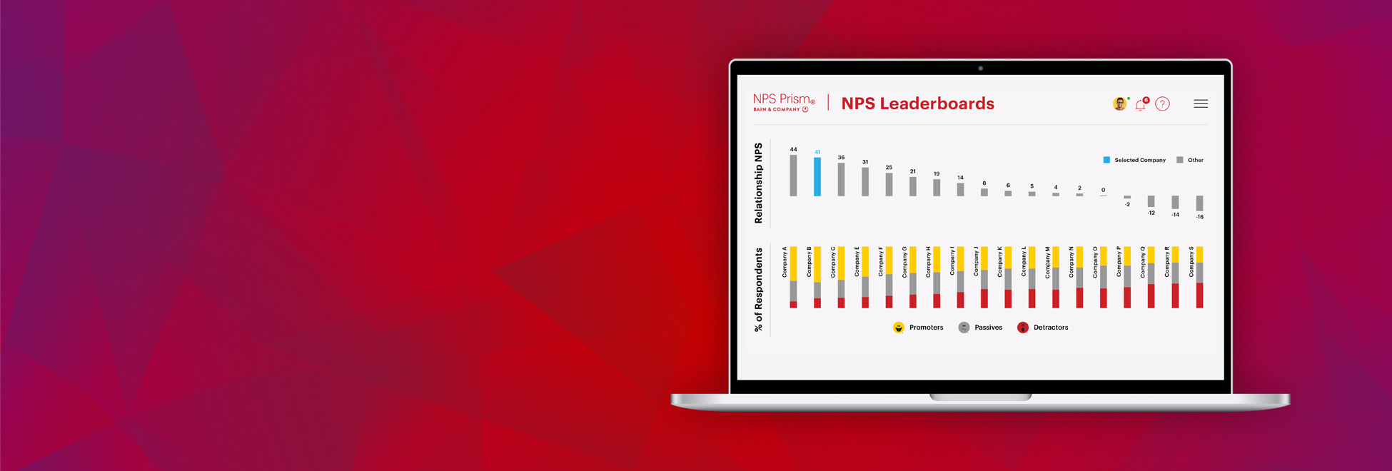 NPS Benchmarks - NPS Prism | Bain & Company