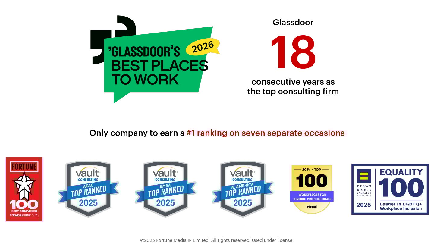 v2-1_CareerAccolades25-graphic_1440x810.png