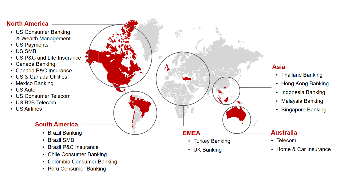 NPS Benchmarking Tool | Bain & Company