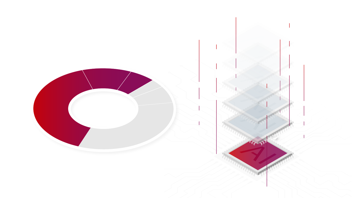 Infographic: AI Coding Assistants Are Already Living Up to ...