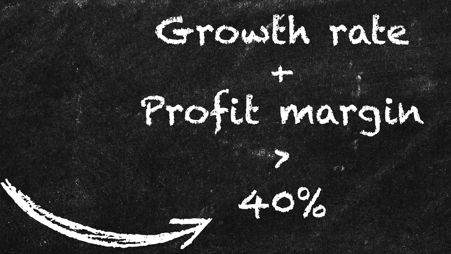 How Software Firms Can Outpace the Rule of 40 | Bain & Company